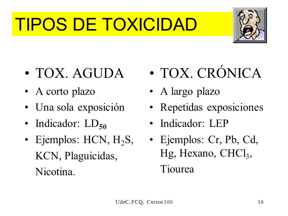 TIPOS DE TOXICIDAD TOX. AGUDA TOX. CRÓNICA A corto plazo