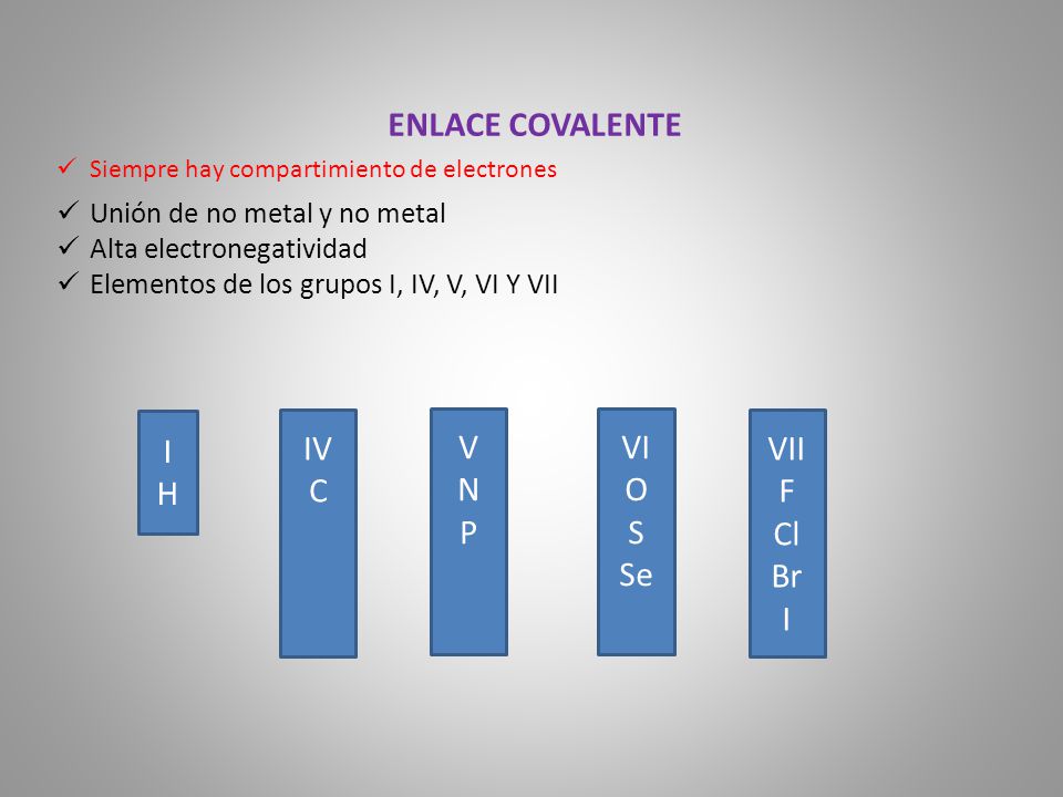ENLACE COVALENTE I H IV C V N P VI O S Se VII F Cl Br I