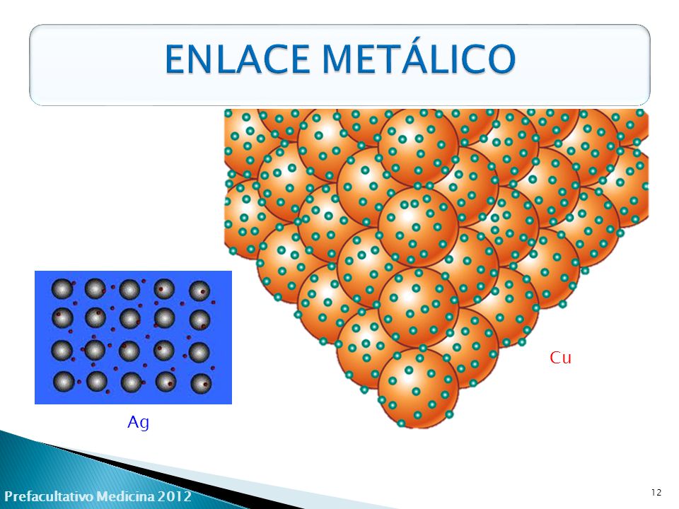 ENLACE METÁLICO Cu Ag