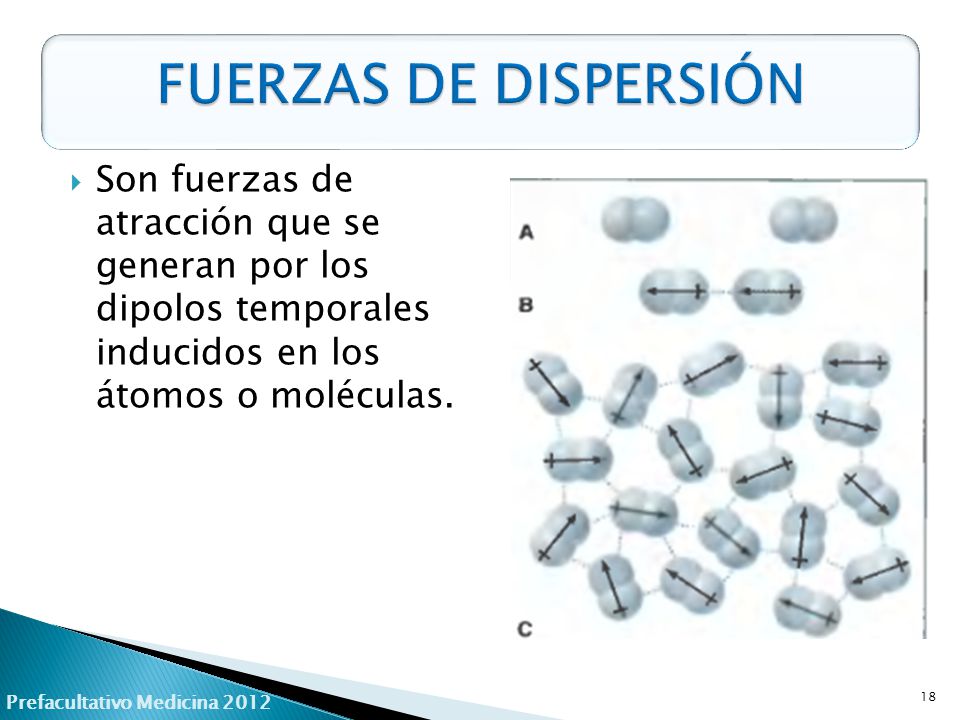 FUERZAS DE DISPERSIÓN Son fuerzas de atracción que se generan por los dipolos temporales inducidos en los átomos o moléculas.