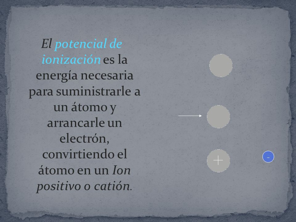 El potencial de ionización es la energía necesaria para suministrarle a un átomo y arrancarle un electrón, convirtiendo el átomo en un Ion positivo o catión.