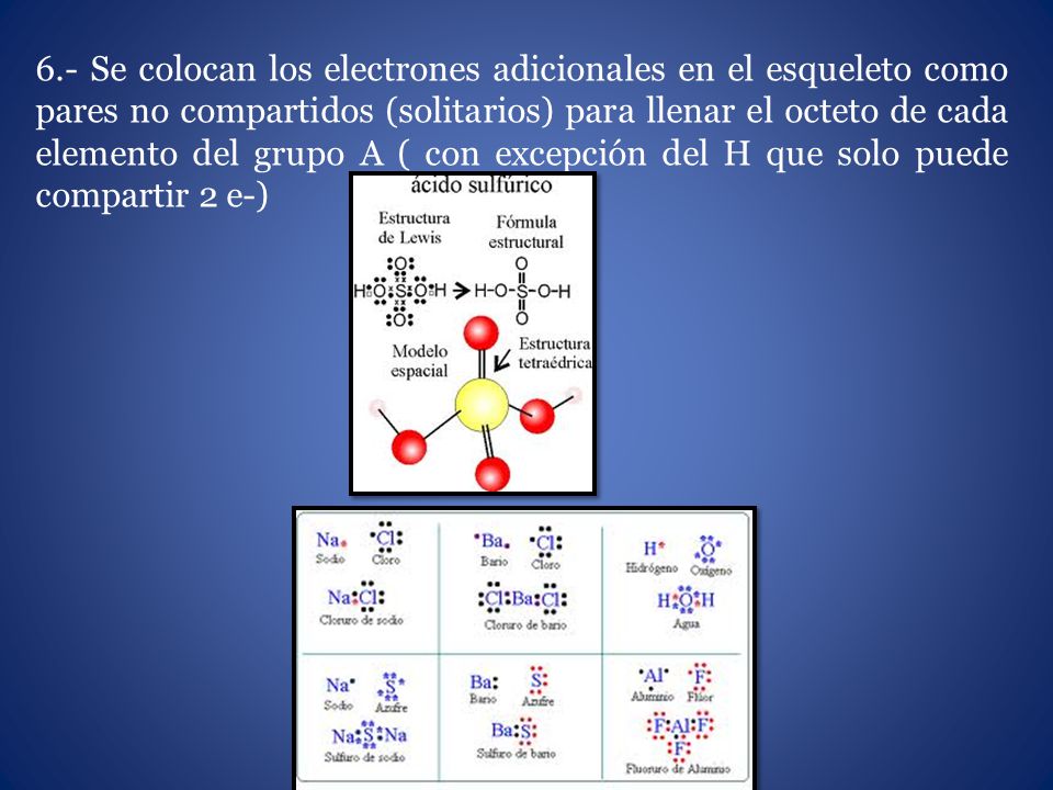 6.- Se colocan los electrones adicionales en el esqueleto como pares no compartidos (solitarios) para llenar el octeto de cada elemento del grupo A ( con excepción del H que solo puede compartir 2 e-)