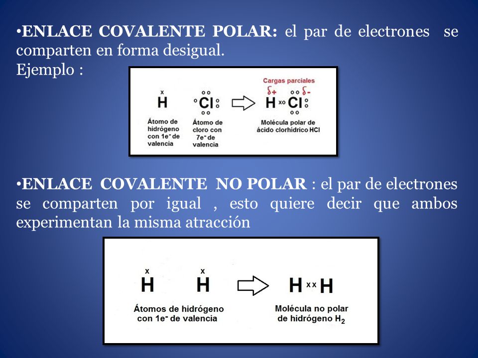 ENLACE COVALENTE POLAR: el par de electrones se comparten en forma desigual.