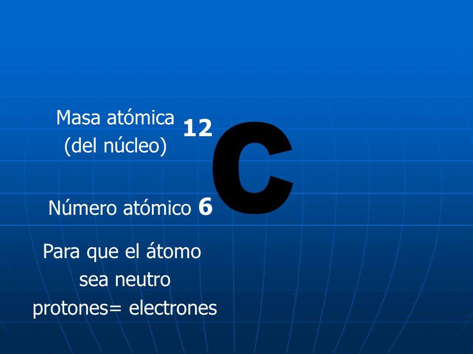 12 C 6 Masa atómica (del núcleo) Número atómico Para que el átomo