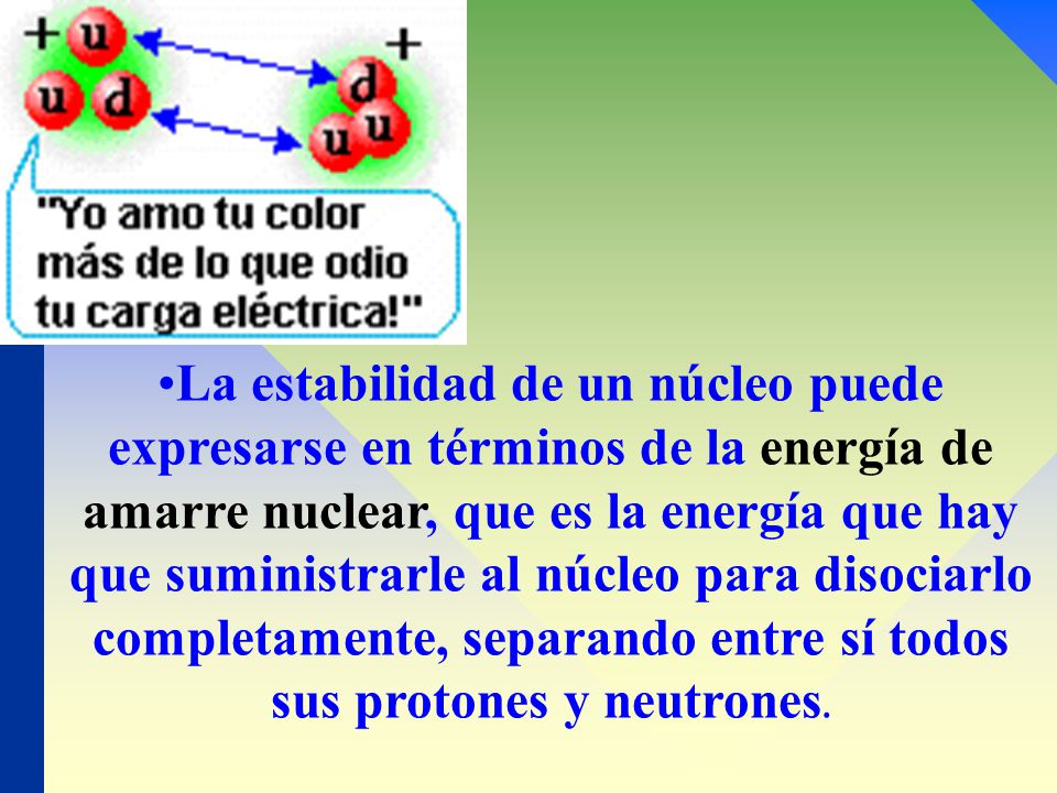 La estabilidad de un núcleo puede expresarse en términos de la energía de amarre nuclear, que es la energía que hay que suministrarle al núcleo para disociarlo completamente, separando entre sí todos sus protones y neutrones.
