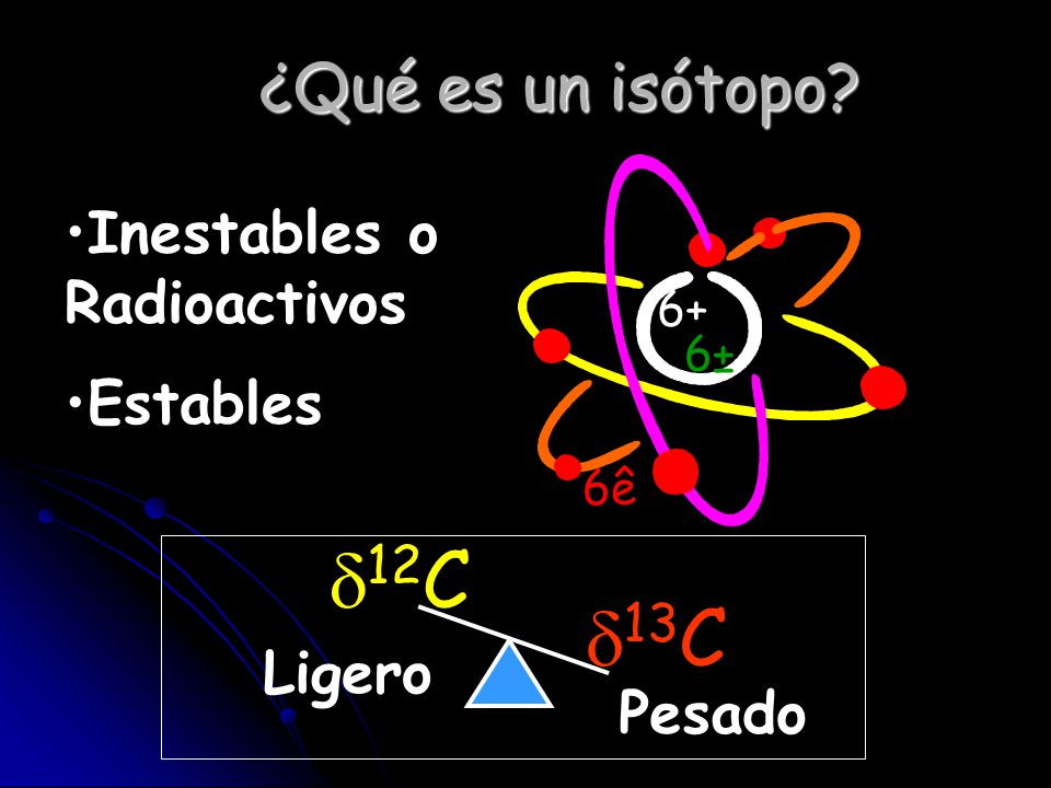 d12C d13C ¿Qué es un isótopo Inestables o Radioactivos Estables