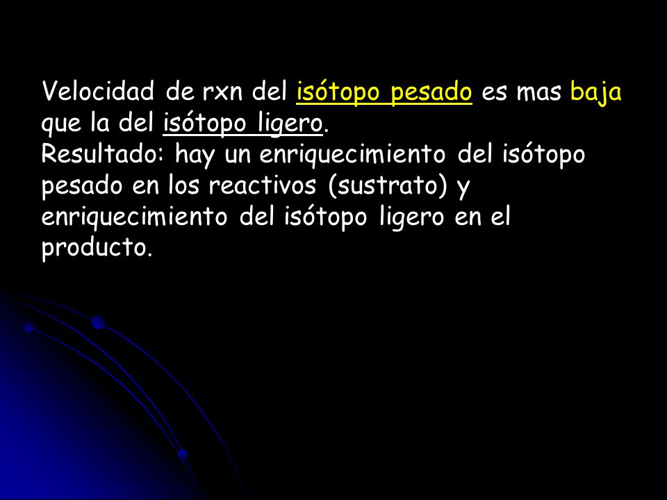 Velocidad de rxn del isótopo pesado es mas baja que la del isótopo ligero.