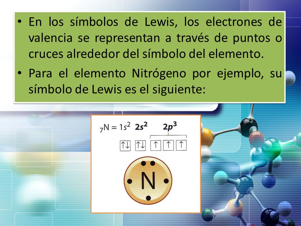 En los símbolos de Lewis, los electrones de valencia se representan a través de puntos o cruces alrededor del símbolo del elemento.