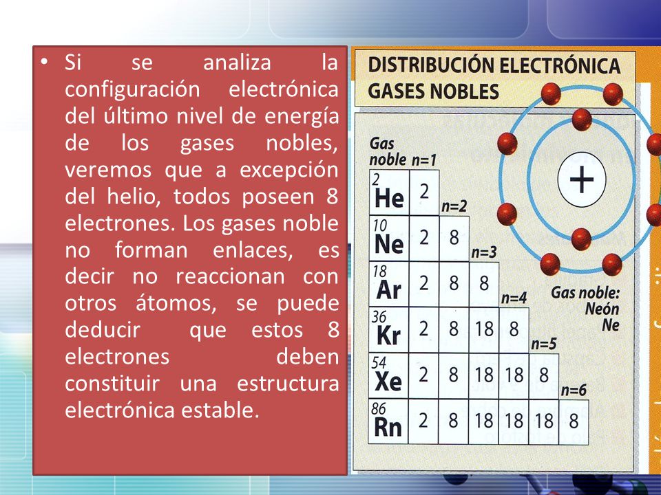 Si se analiza la configuración electrónica del último nivel de energía de los gases nobles, veremos que a excepción del helio, todos poseen 8 electrones.