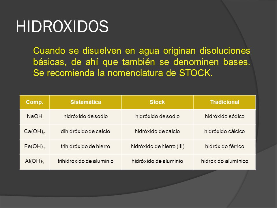 HIDROXIDOS Cuando se disuelven en agua originan disoluciones básicas, de ahí que también se denominen bases. Se recomienda la nomenclatura de STOCK.