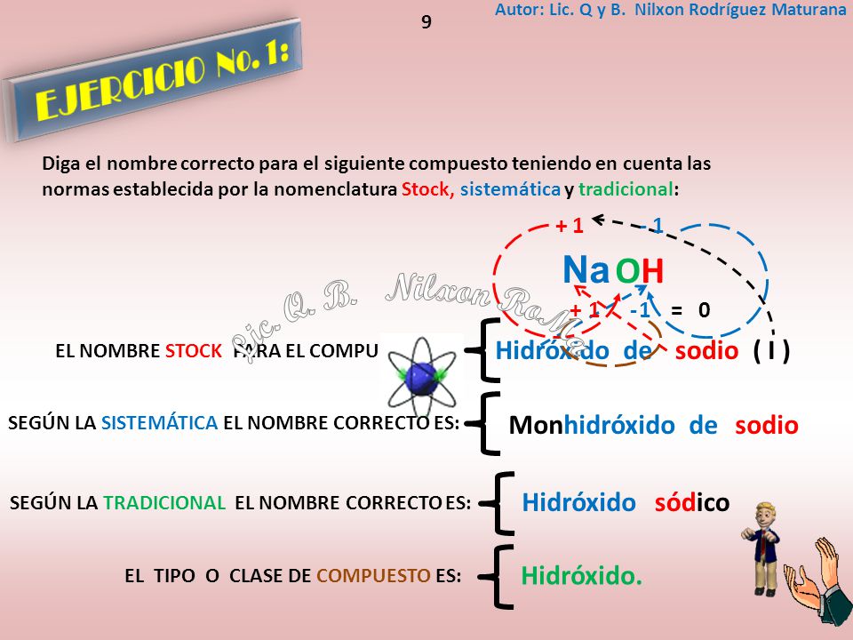 Lic. Q. B. Nilxon RoMa EJERCICIO No. 1: Na OH Hidróxido de sodio ( I )