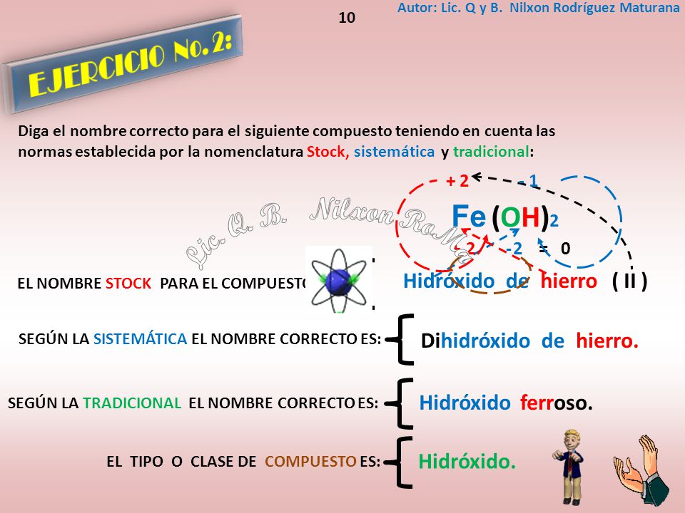 Lic. Q. B. Nilxon RoMa EJERCICIO No. 2: Fe (OH)2 Hidróxido de hierro