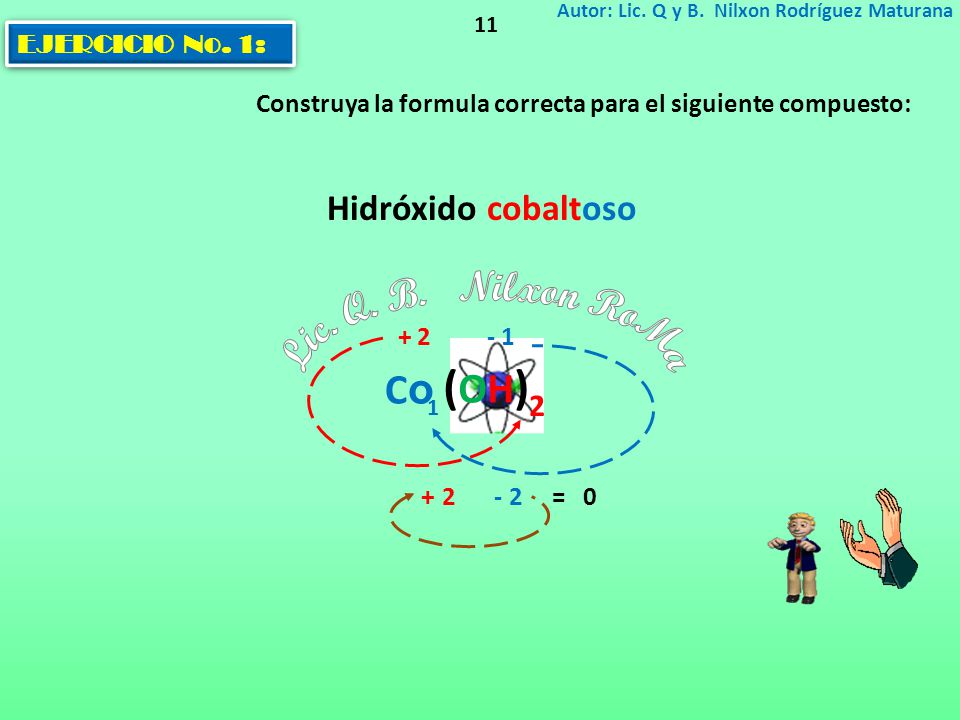 Lic. Q. B. Nilxon RoMa Co Hidróxido cobaltoso 2 EJERCICIO No. 1: