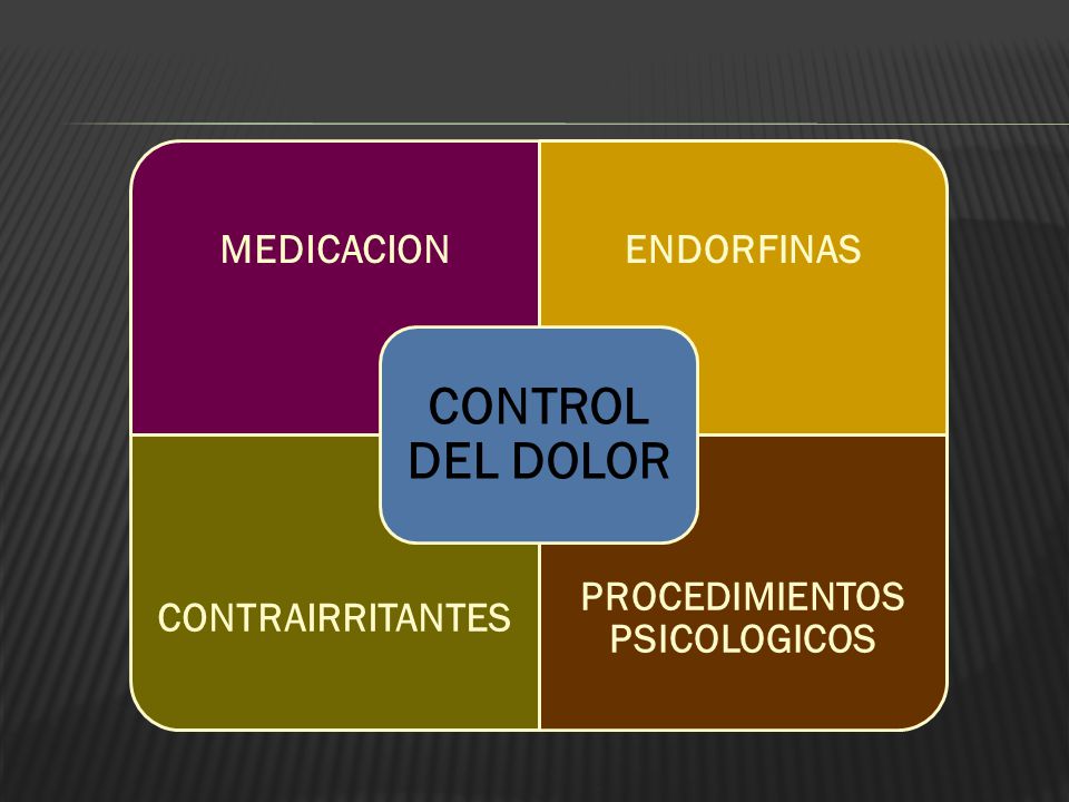 PROCEDIMIENTOS PSICOLOGICOS