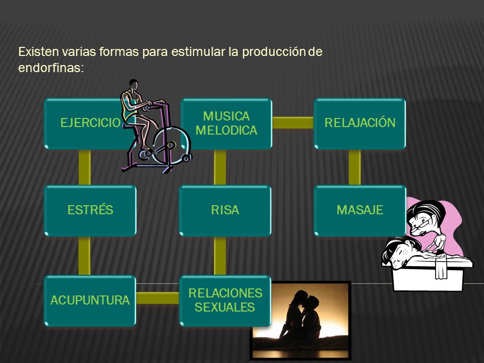 Existen varias formas para estimular la producción de endorfinas:
