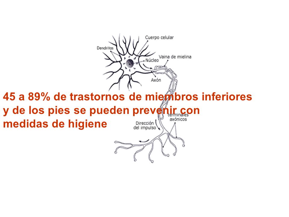 45 a 89% de trastornos de miembros inferiores