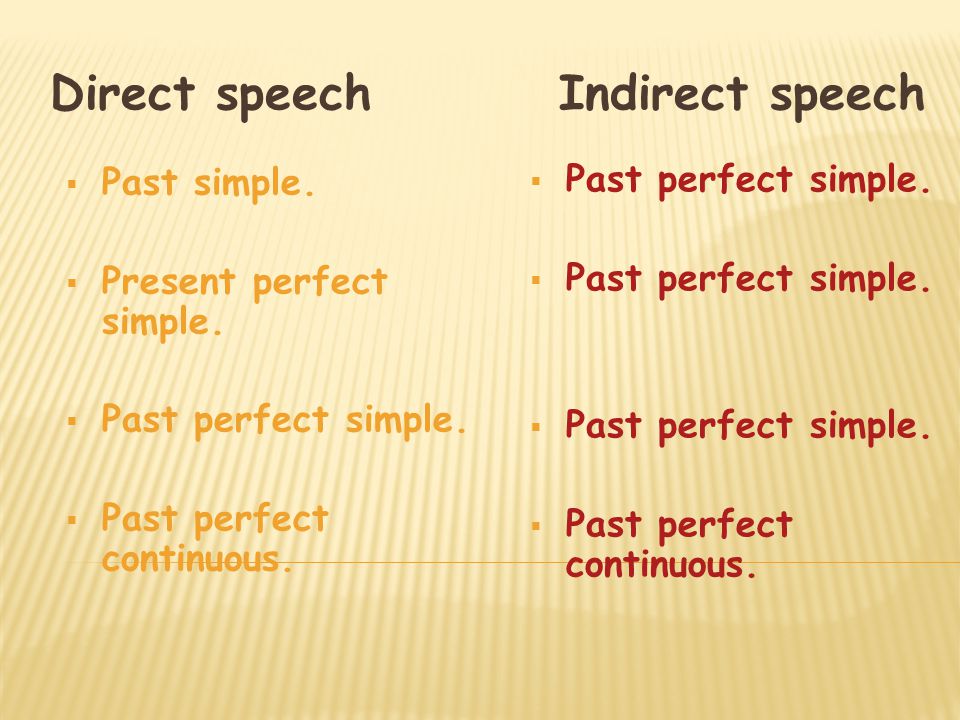 Direct speech Indirect speech