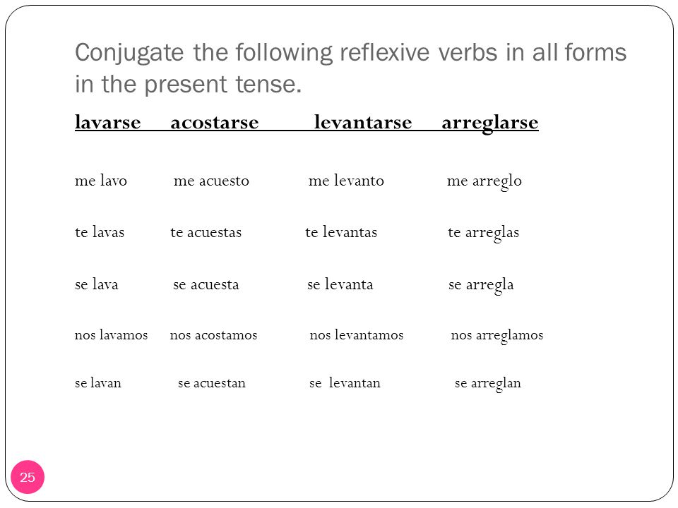 Conjugate the following reflexive verbs in all forms in the present tense.