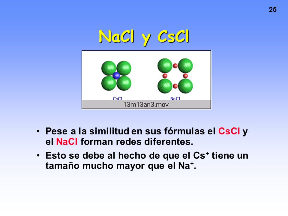 NaCl y CsCl Pese a la similitud en sus fórmulas el CsCl y el NaCl forman redes diferentes.