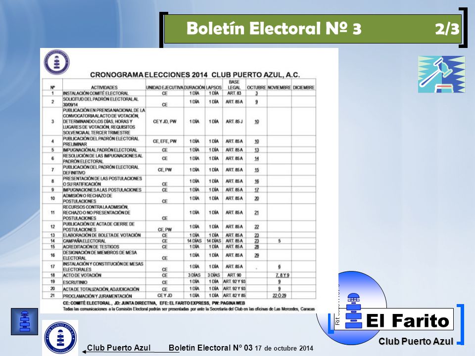 Club Puerto Azul Boletín Electoral Nº de octubre 2014