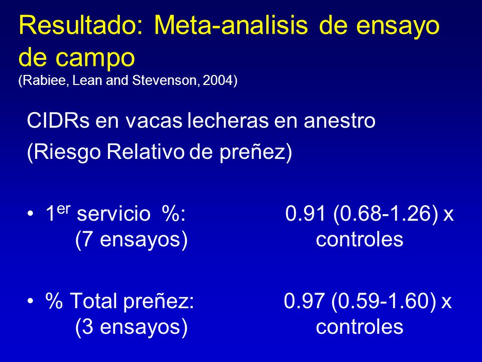 Resultado: Meta-analisis de ensayo de campo (Rabiee, Lean and Stevenson, 2004)