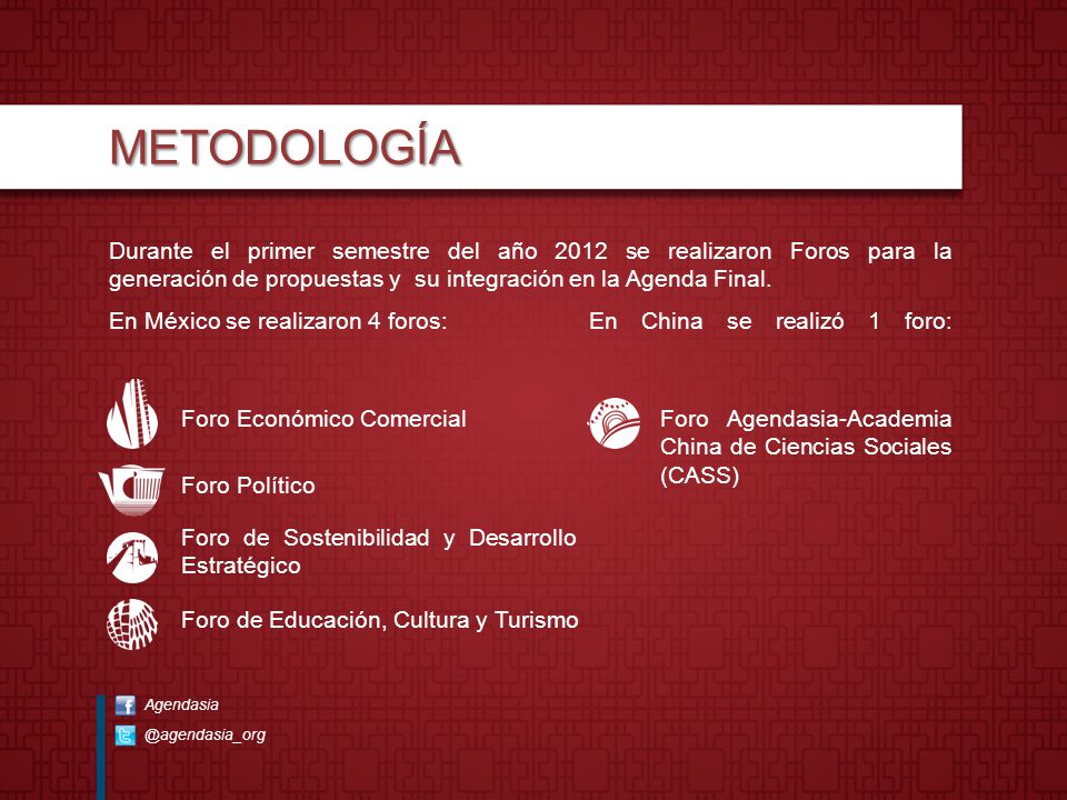 METODOLOGÍA Durante el primer semestre del año 2012 se realizaron Foros para la generación de propuestas y su integración en la Agenda Final.