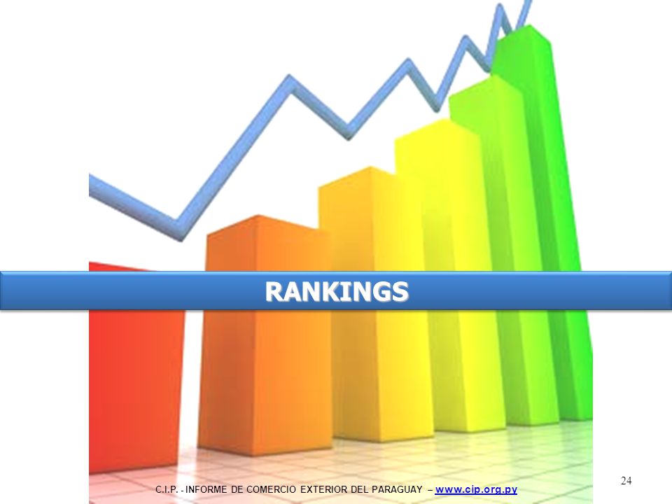 RANKINGS Inserta una imagen de uno de los puntos de interés de tu país.