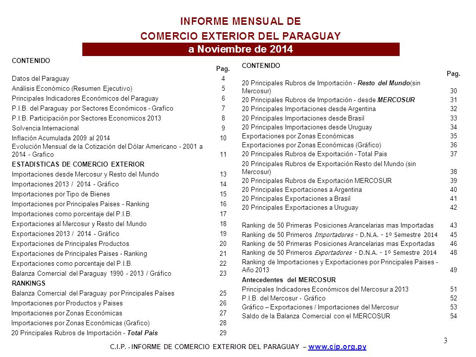 CONTENIDO Pag. Datos del Paraguay. 4. Análisis Económico (Resumen Ejecutivo) 5. Principales Indicadores Económicos del Paraguay.