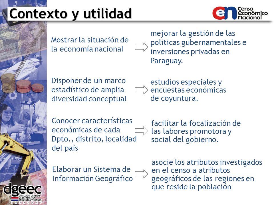 Contexto y utilidad mejorar la gestión de las políticas gubernamentales e inversiones privadas en Paraguay.