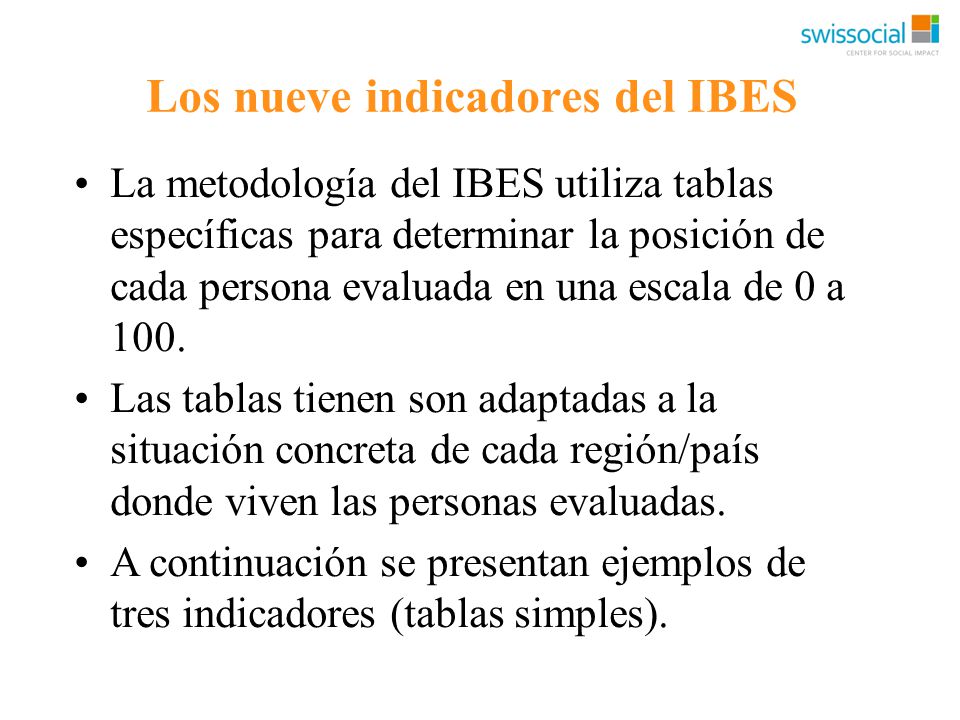 Los nueve indicadores del IBES