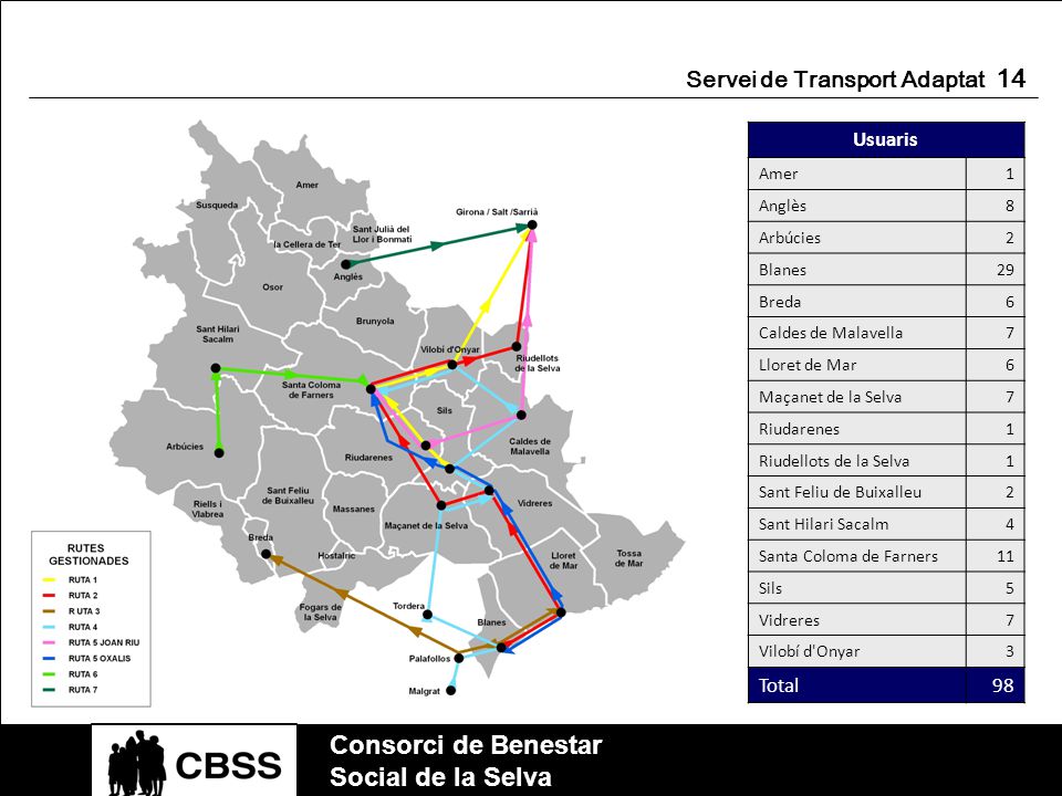 Consorci de Benestar Social de la Selva Servei de Transport Adaptat 14