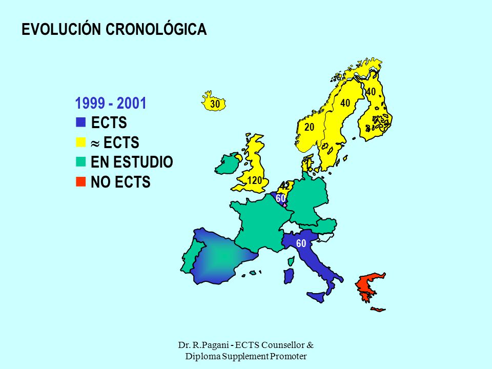 Dr. R.Pagani - ECTS Counsellor & Diploma Supplement Promoter