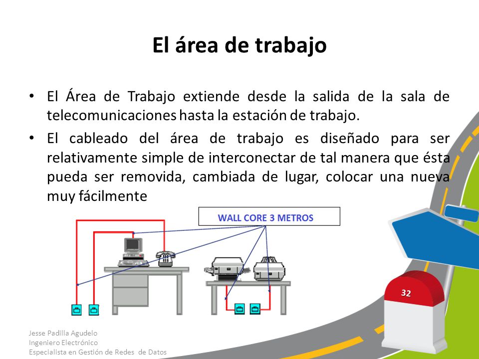 El área de trabajo El Área de Trabajo extiende desde la salida de la sala de telecomunicaciones hasta la estación de trabajo.