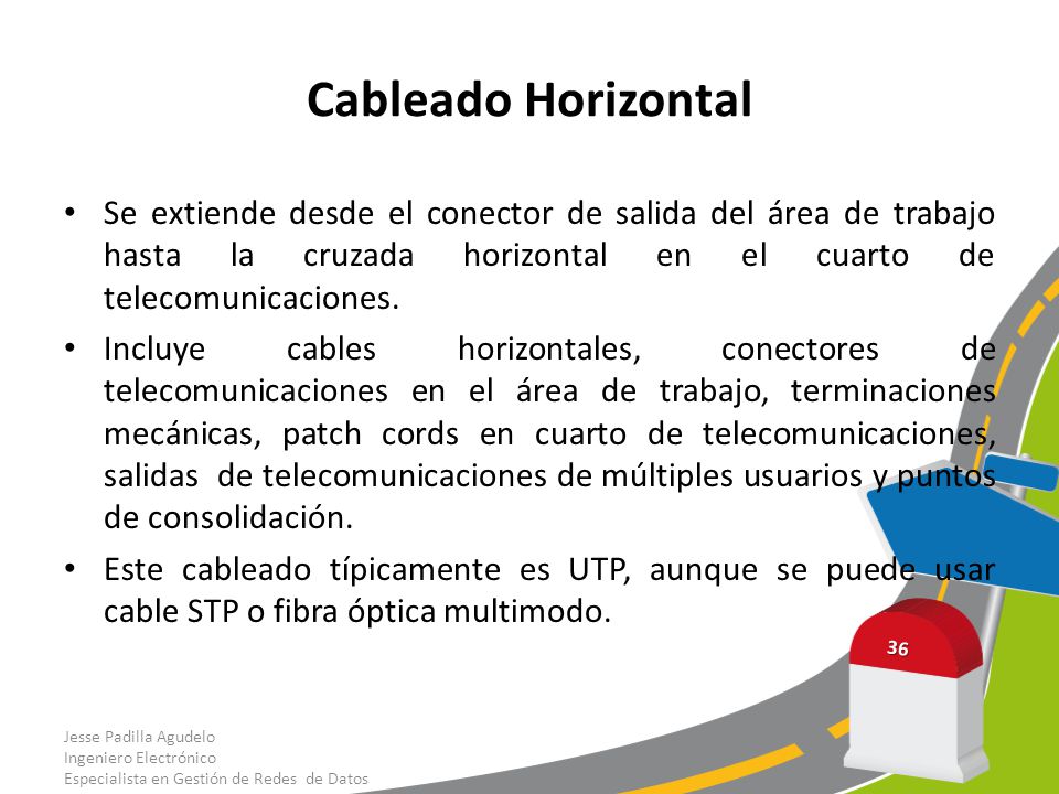 Cableado Horizontal Se extiende desde el conector de salida del área de trabajo hasta la cruzada horizontal en el cuarto de telecomunicaciones.