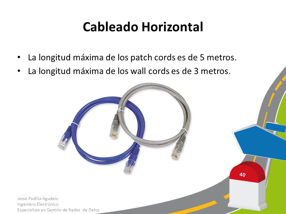 Cableado Horizontal La longitud máxima de los patch cords es de 5 metros. La longitud máxima de los wall cords es de 3 metros.