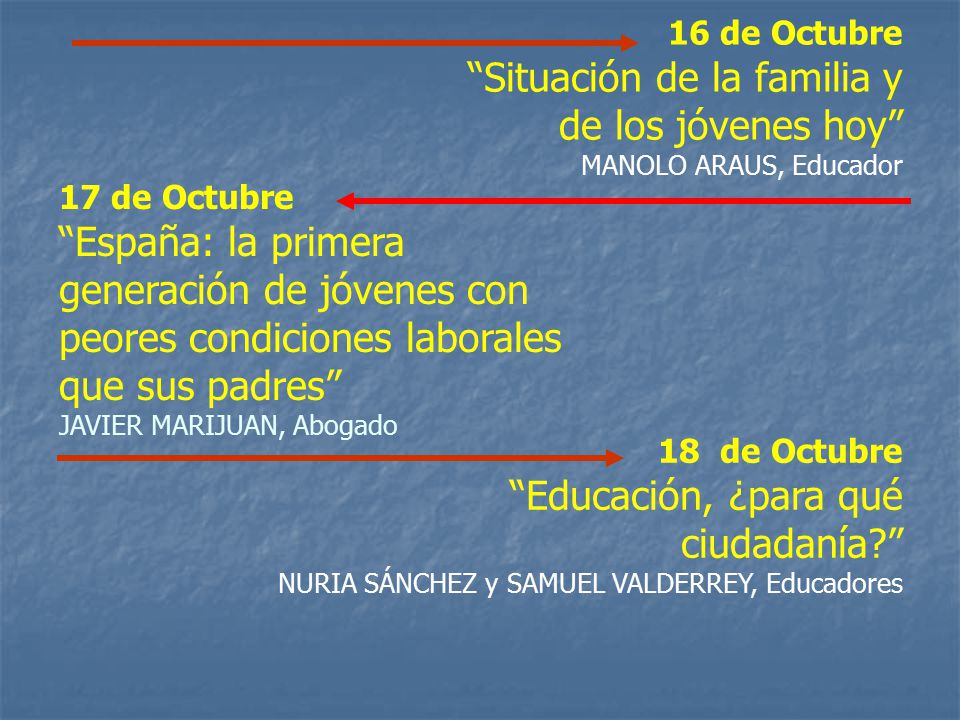 16 de Octubre Situación de la familia y de los jóvenes hoy MANOLO ARAUS, Educador