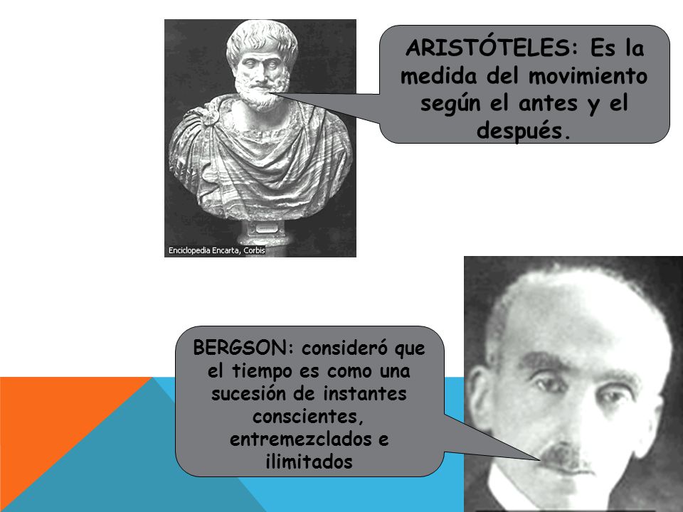 ARISTÓTELES: Es la medida del movimiento según el antes y el después.