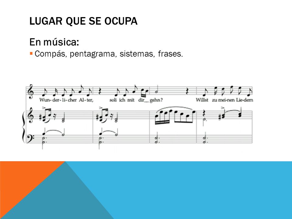 Lugar que se ocupa En música: Compás, pentagrama, sistemas, frases.