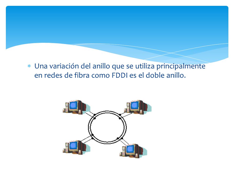 Una variación del anillo que se utiliza principalmente en redes de fibra como FDDI es el doble anillo.
