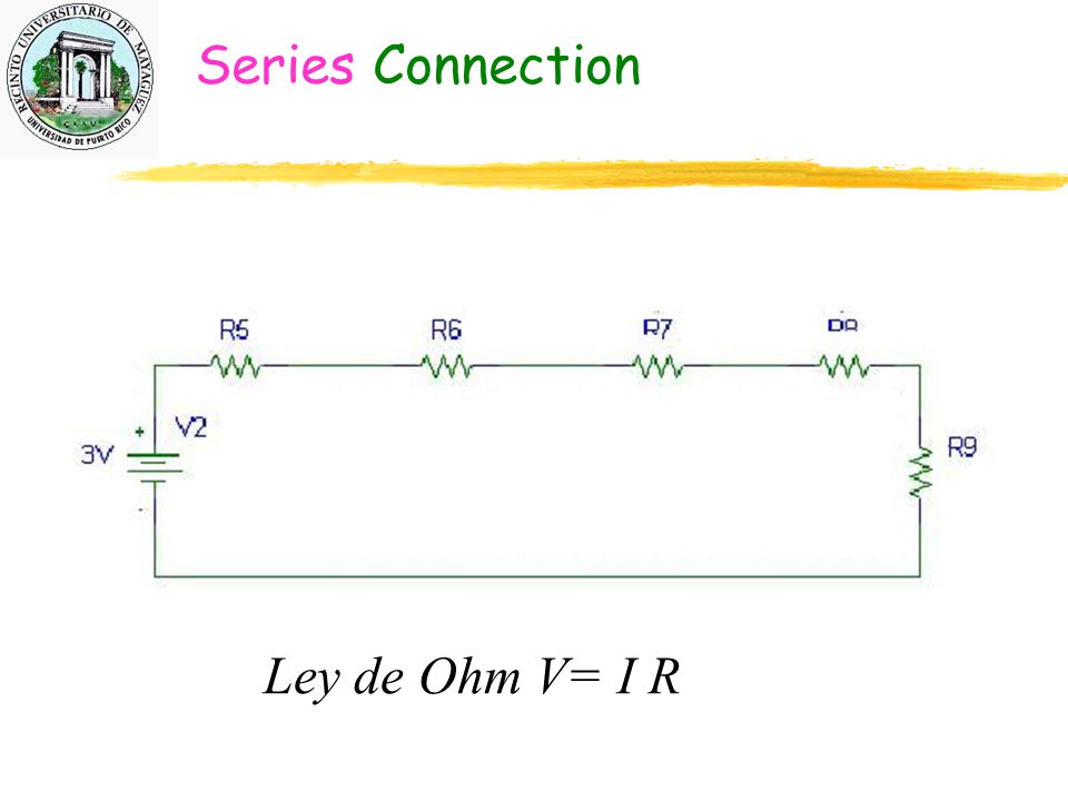* 07/16/96 Series Connection Ley de Ohm V= I R *