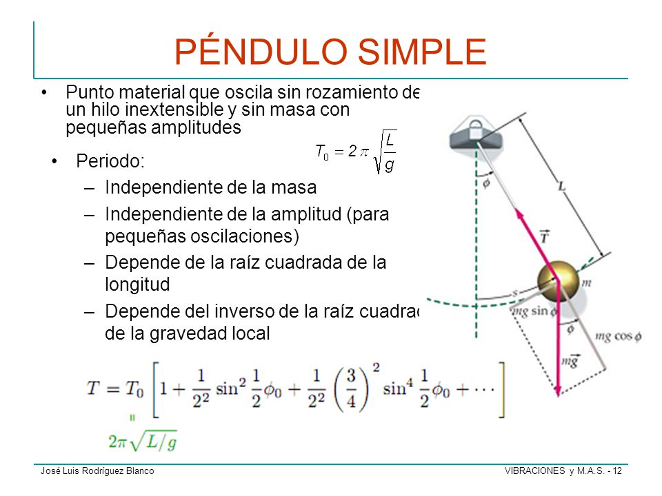 PÉNDULO SIMPLE Punto material que oscila sin rozamiento de un hilo inextensible y sin masa con pequeñas amplitudes.
