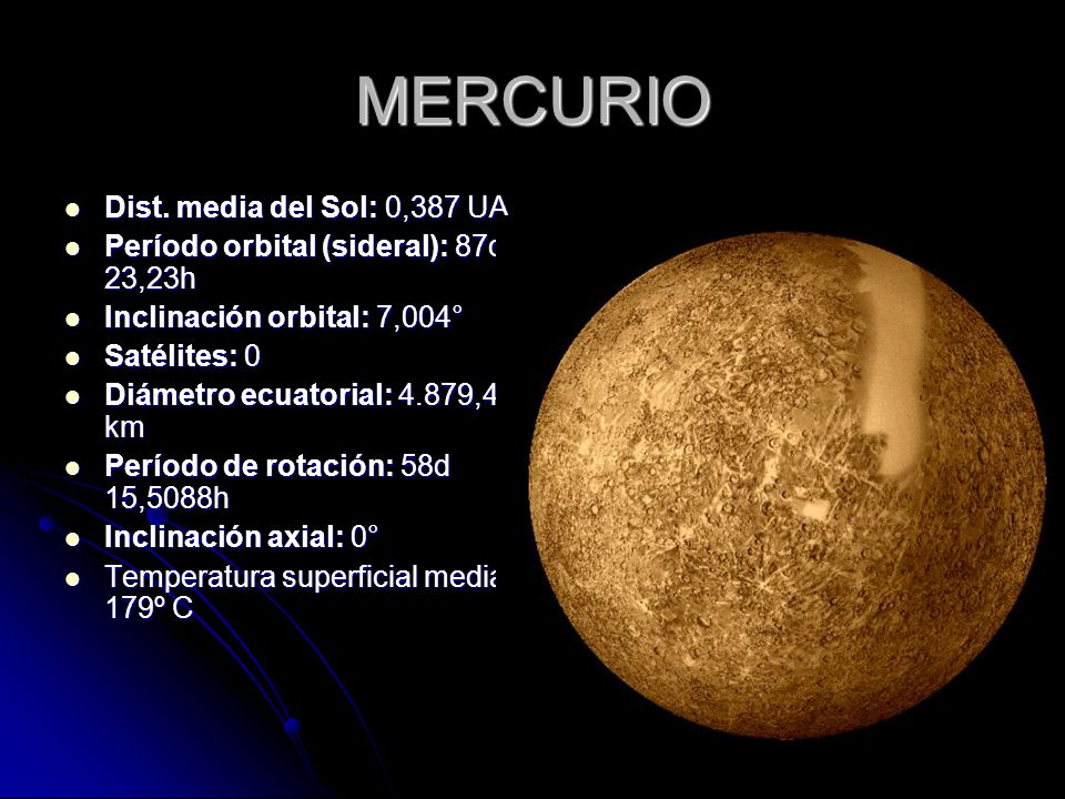 MERCURIO Dist. media del Sol: 0,387 UA