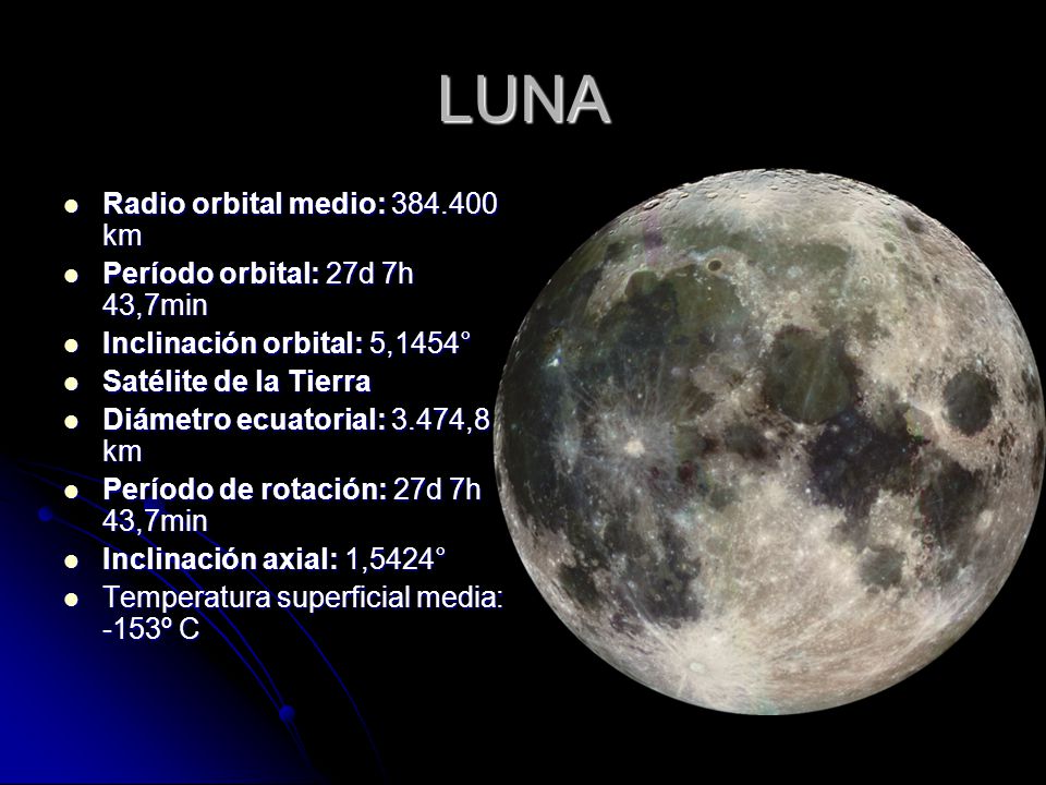 LUNA Radio orbital medio: km Período orbital: 27d 7h 43,7min