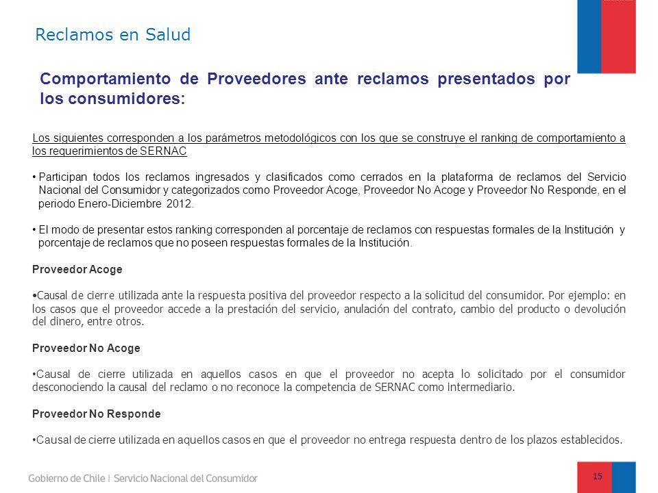 Reclamos en Salud Comportamiento de Proveedores ante reclamos presentados por los consumidores: