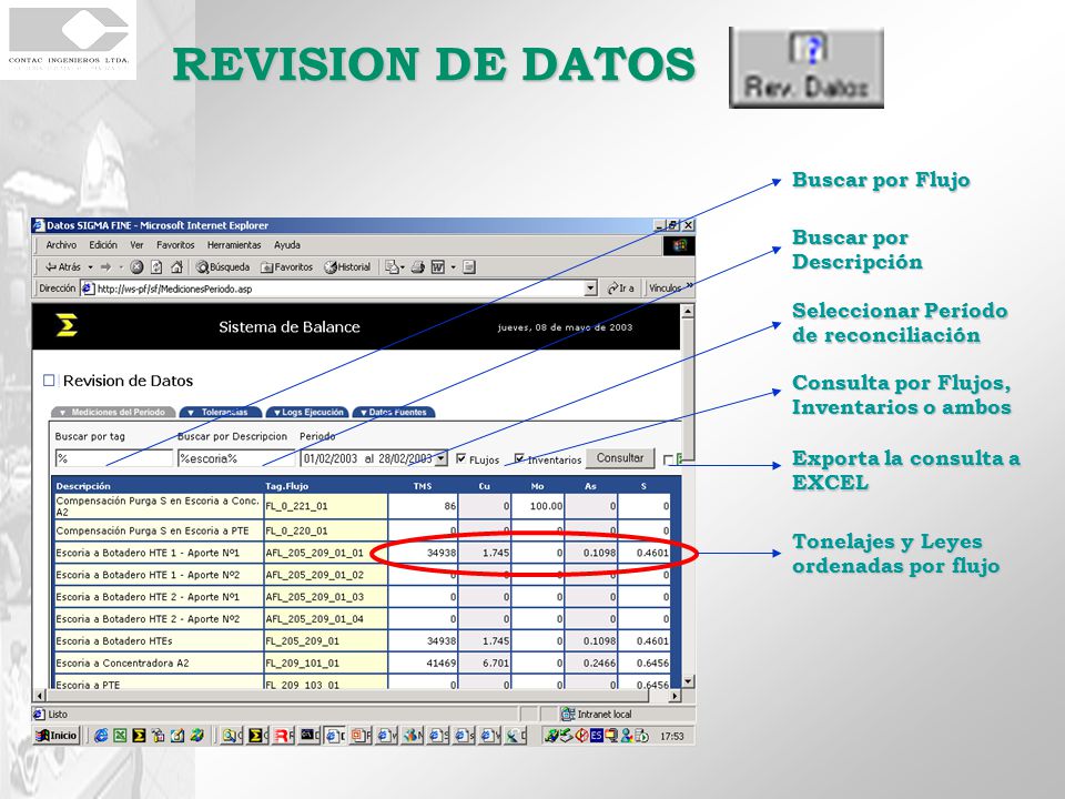 REVISION DE DATOS Buscar por Flujo Buscar por Descripción