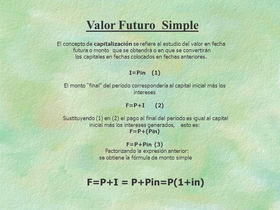 Valor Futuro Simple F=P+I = P+Pin=P(1+in)