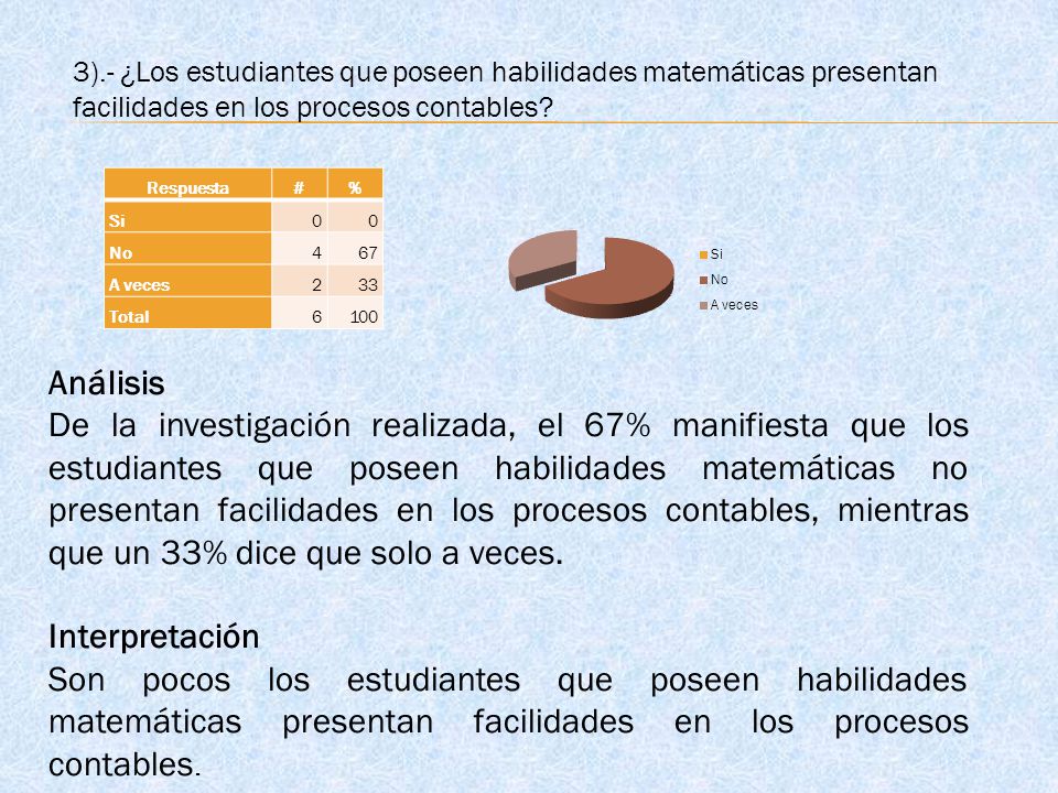 3).- ¿Los estudiantes que poseen habilidades matemáticas presentan facilidades en los procesos contables