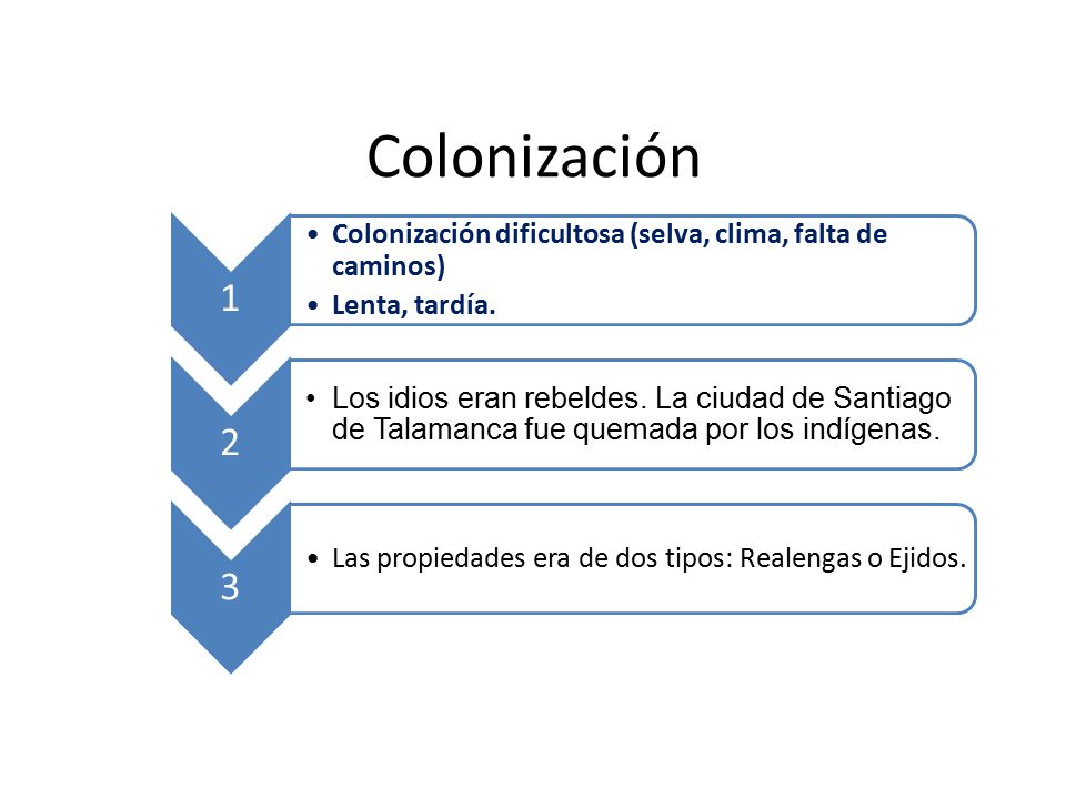 Colonización 1. Colonización dificultosa (selva, clima, falta de caminos) Lenta, tardía. 2.
