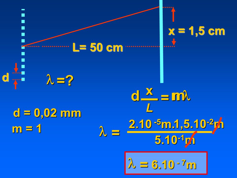l = d n m l = l = l = x x = 1,5 cm L= 50 cm d L d = 0,02 mm m.