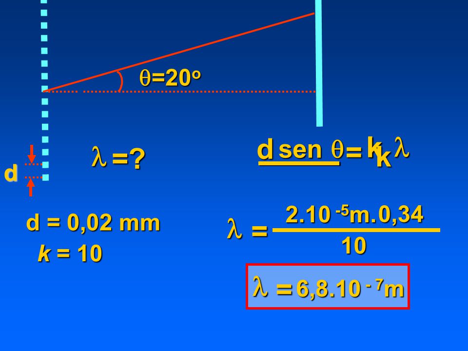 d k k l = l k = l = l = sen q =20o d m. 0,34 d = 0,02 mm 10